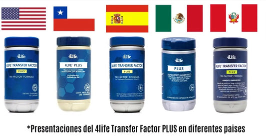 NO ENCUENTRO PARA QUE SIRVE CADA PRODUCTO 4LIFE…